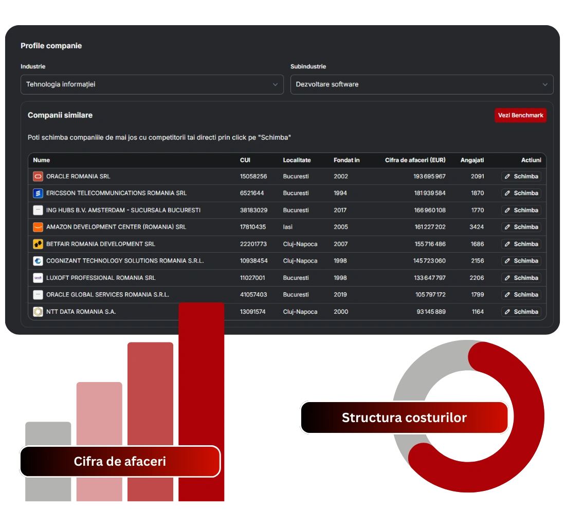 AI text to voice transformer